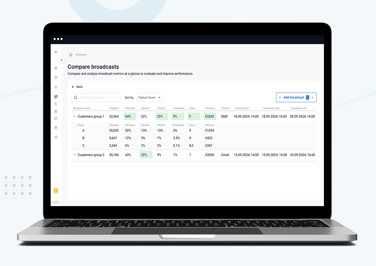 Compare different high-value segments for Black Friday with Segmentation Studio