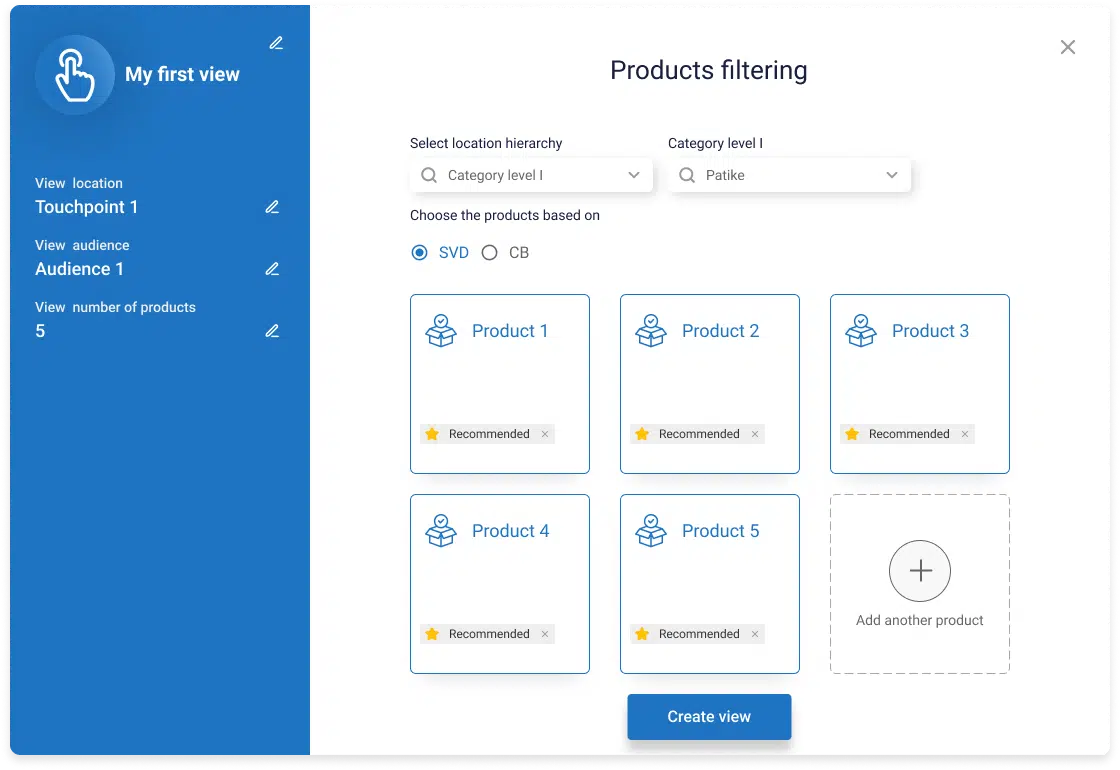 Easily sell more at your website by managing touchpoints