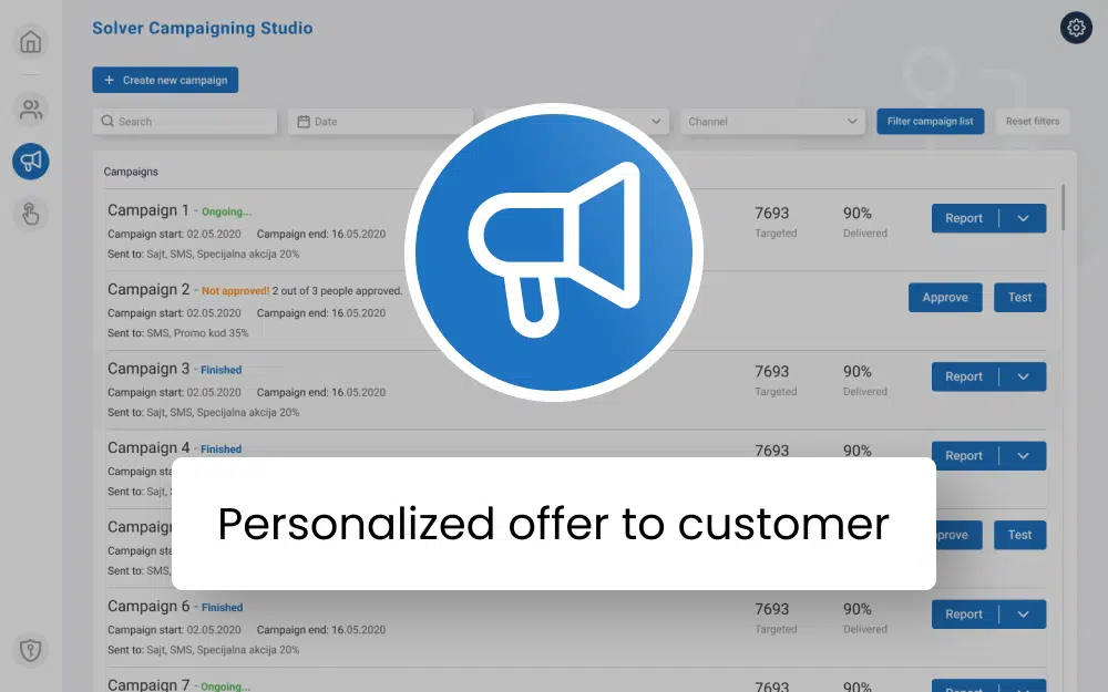 Intelligently personalize your communication - Personalized offer