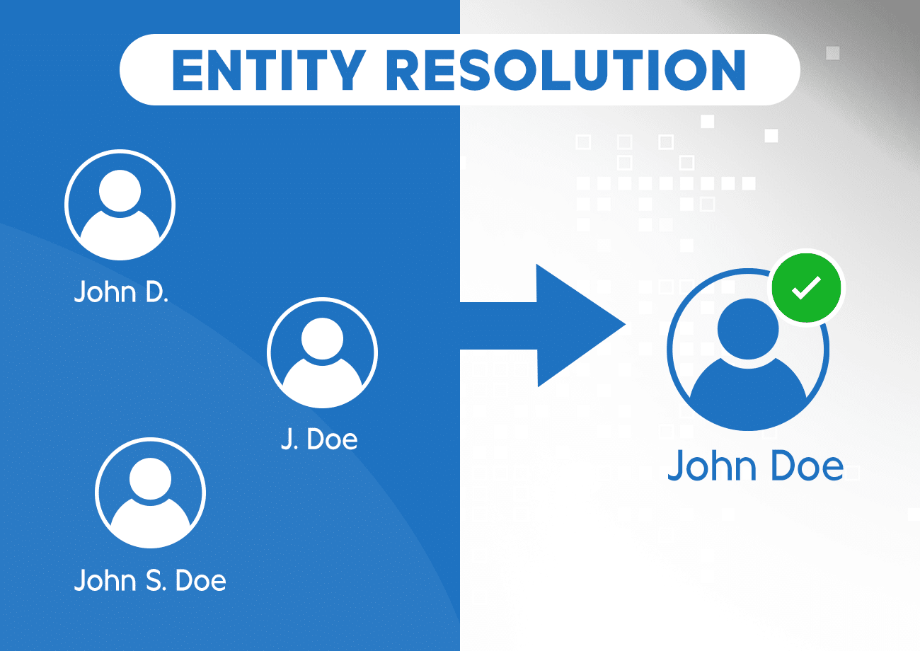 Entity Resolution