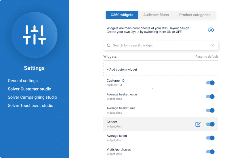 Integrate once, manage dynamicaly w/o IT support