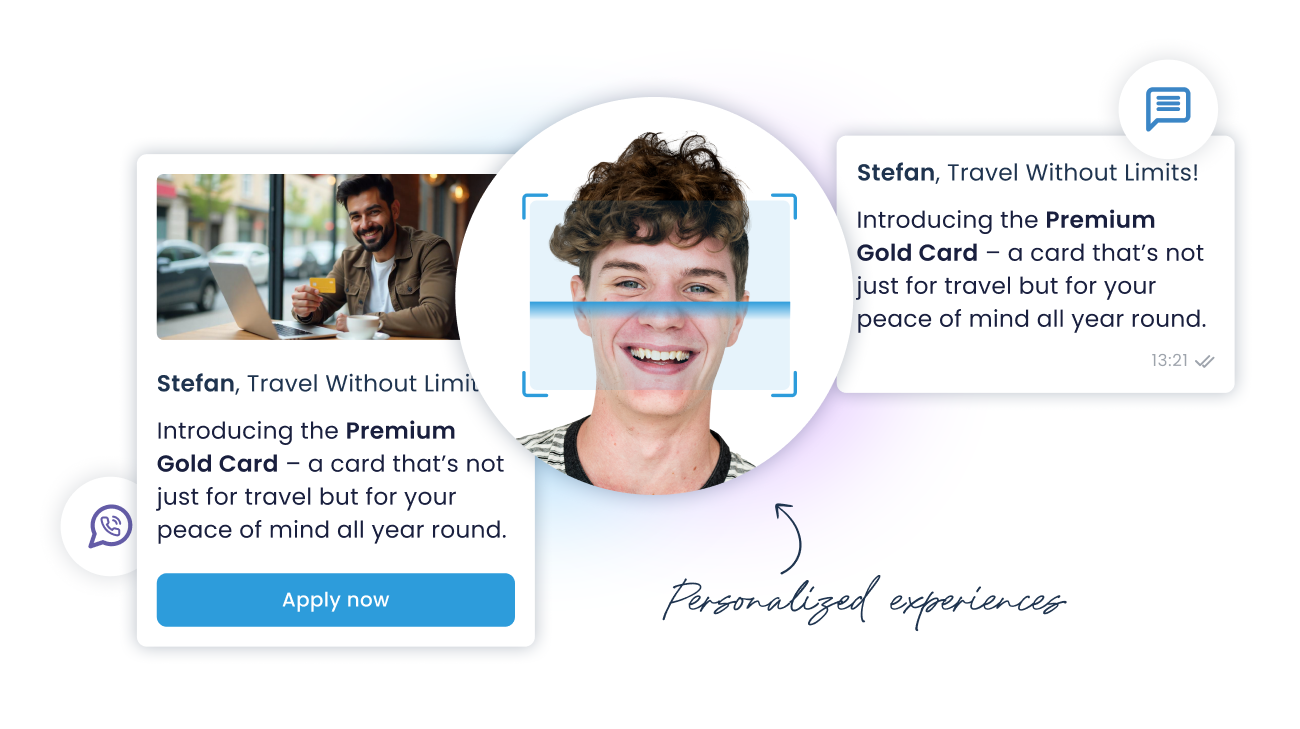 marketing automation banking personalized