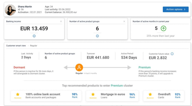 Leveraging data-driven personalization tools and platforms 