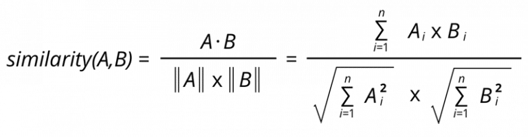 Cosine similarity