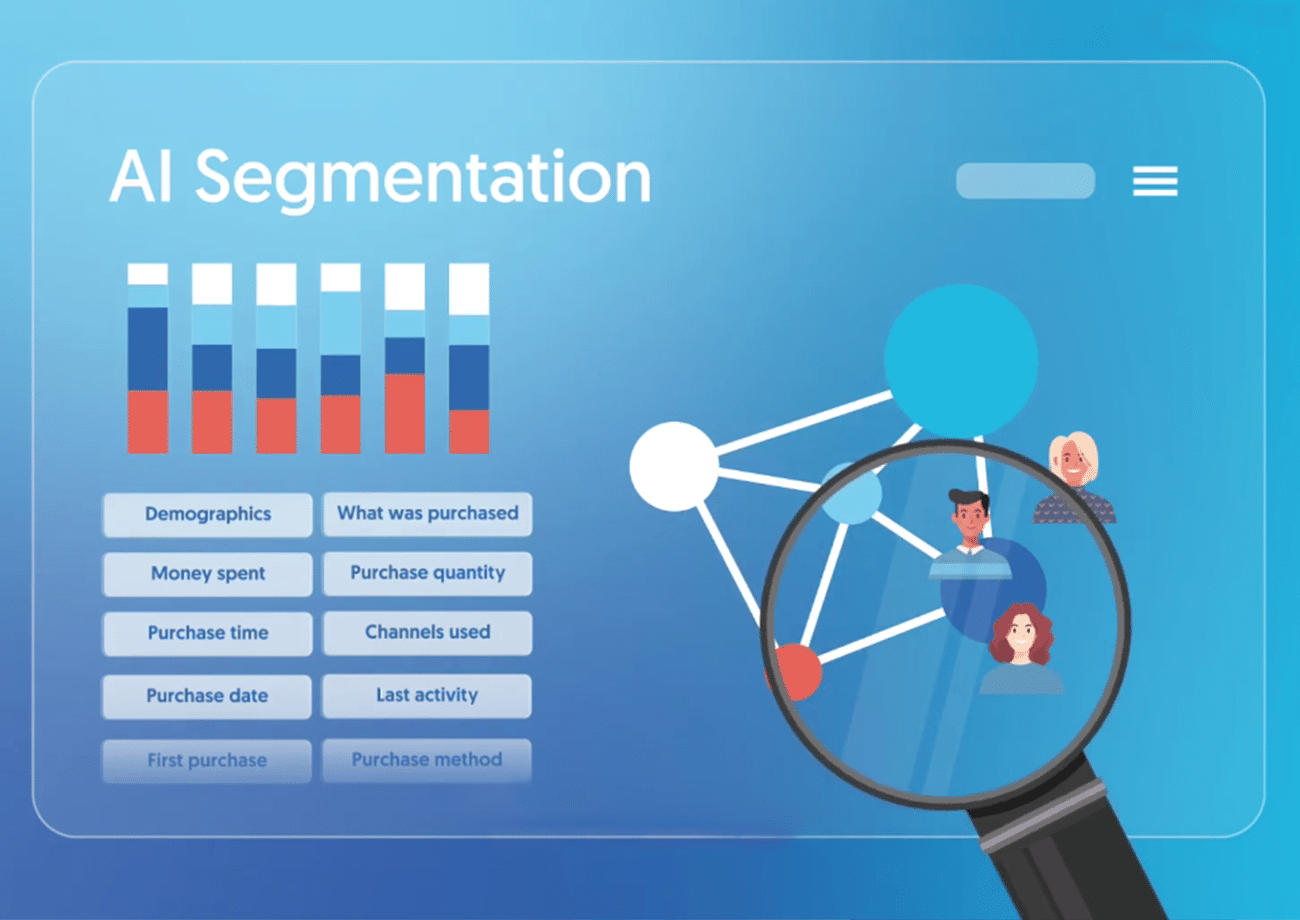 Smart segmentation in eCommerce