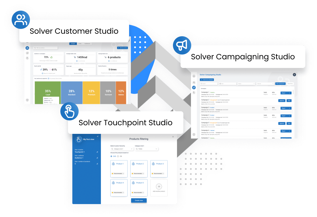 Things Solver, Modular, Simple, Powerful Business Solutions