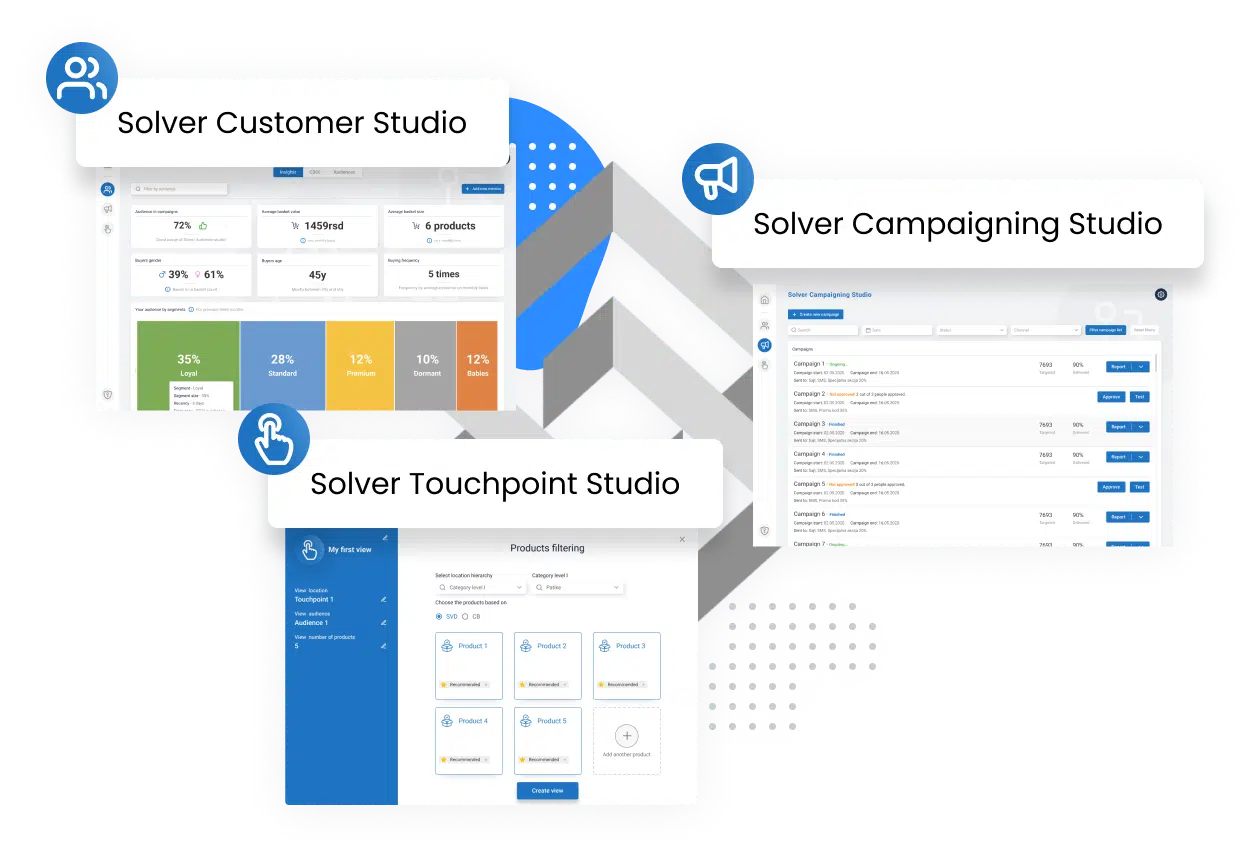 Things Solver, Modular, Simple, Powerful Business Solutions