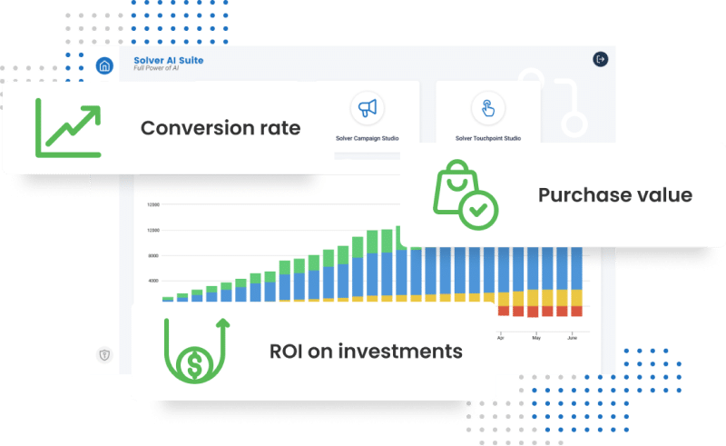 Things Solver: Modular, Simple & Powerful Business Platform